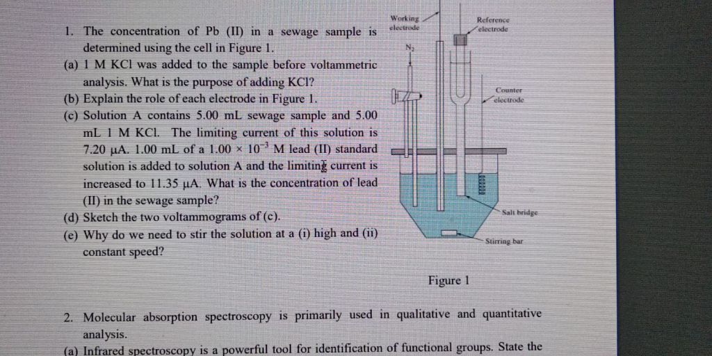 Working Reference electrode 1. The concentration of