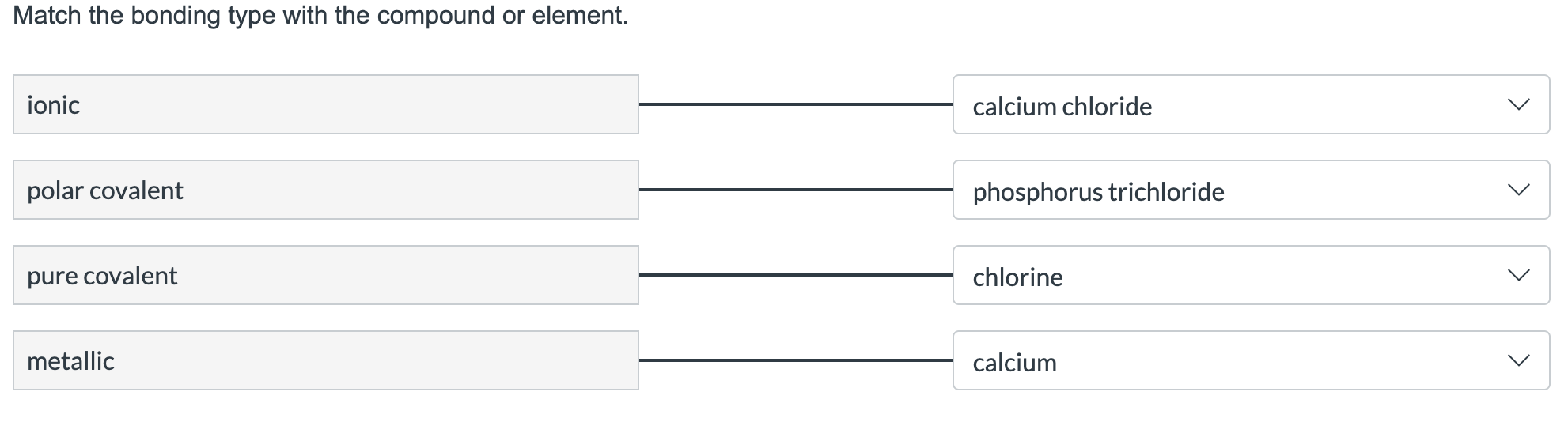 Solved Match the bonding type with the compound or element. | Chegg.com