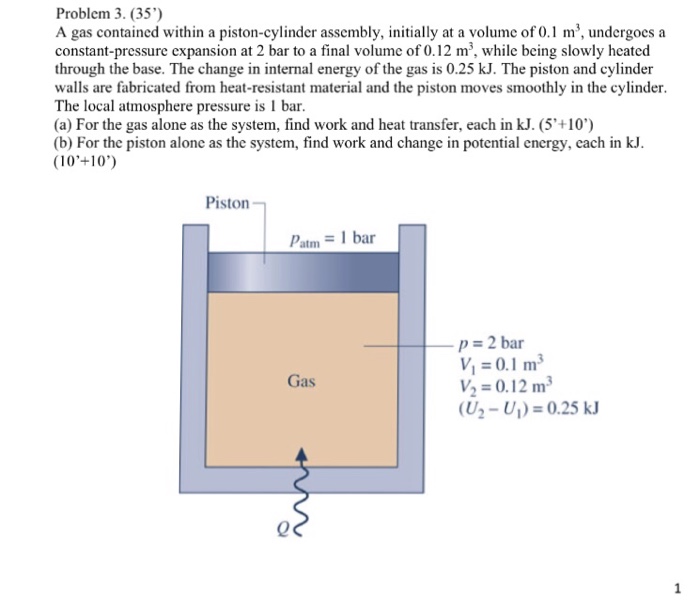 Solved Problem 3. (35') A gas contained within a