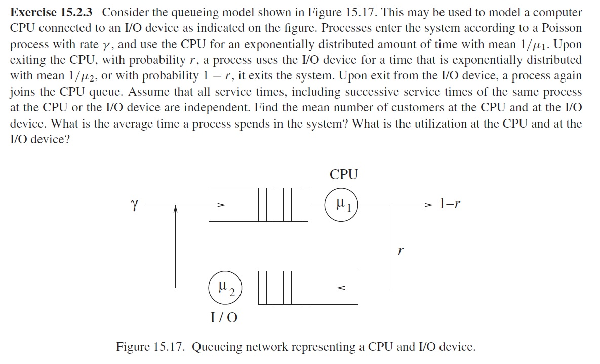 Exercise 15.2.3 Consider the queueing model shown in | Chegg.com