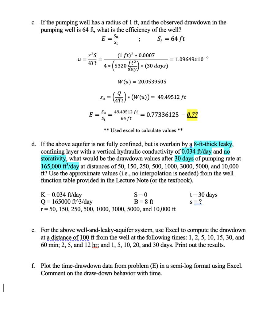 Solved Question d-f: I can't figure out how to find drawdown | Chegg.com