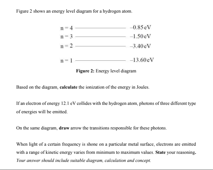 Solved Figure 2 shows an energy level diagram for a hydrogen | Chegg.com