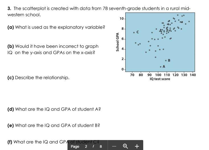 Solved 3. The scatterplot is created with data from 78 | Chegg.com