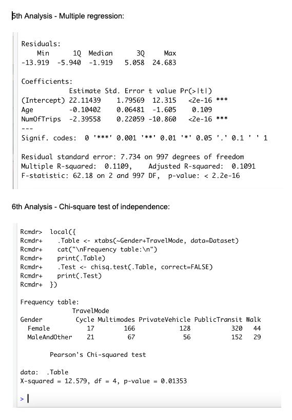 Solved 3rd Analysis - Correlation test: Rcmdr> with(Dataset, | Chegg.com