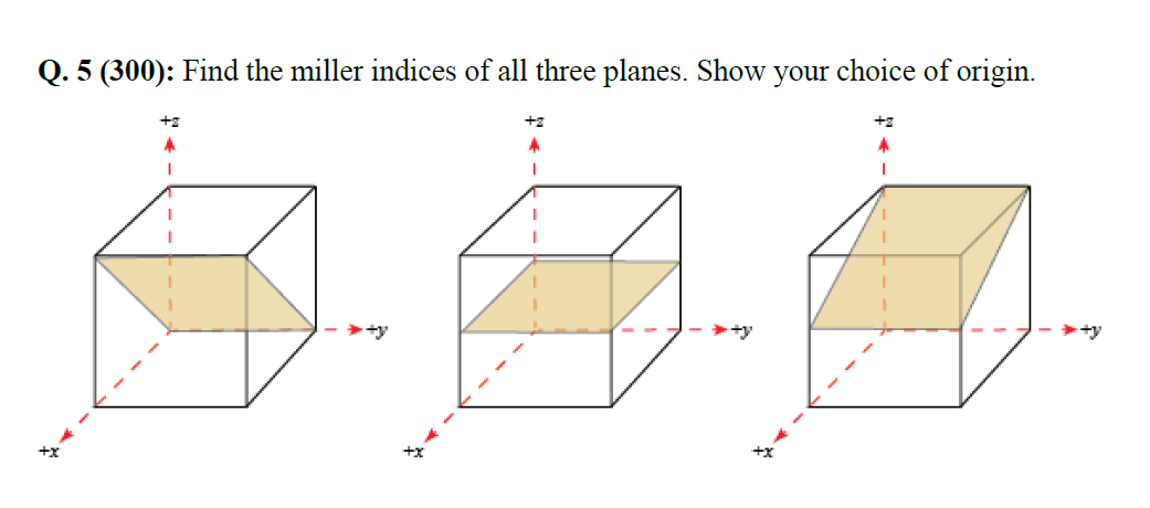 Solved Q4 (200): Calculate The Linear Density Along [111] 