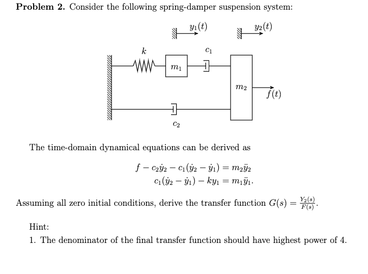 Solved Problem 2. Consider the following spring-damper | Chegg.com