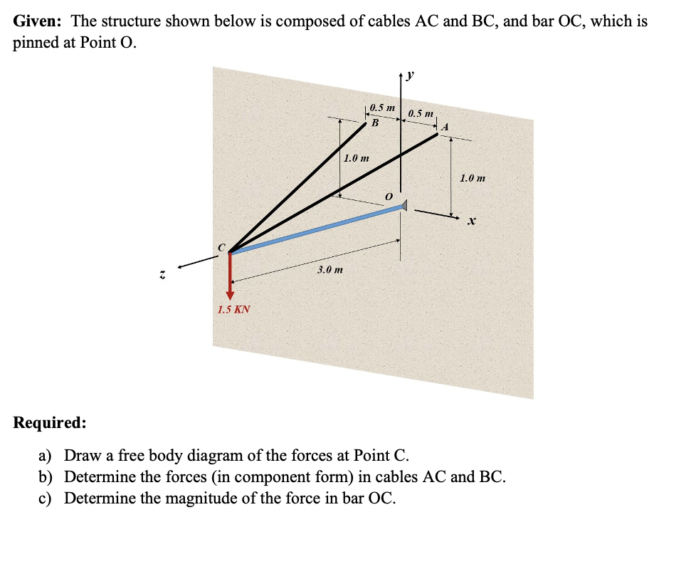 Solved Given: The structure shown below is composed of | Chegg.com