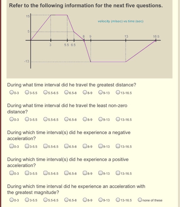 Solved Please show your work for each step, I already have | Chegg.com