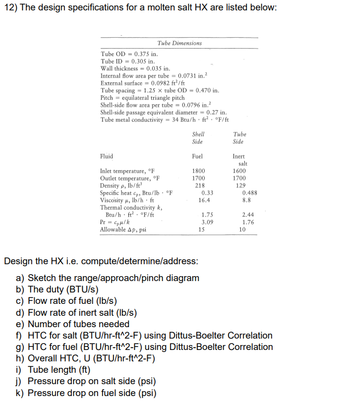Solved please include the values used for the analyis. The | Chegg.com