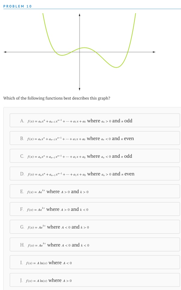 Solved Problem 10 Which Of The Following Functions Best D Chegg Com