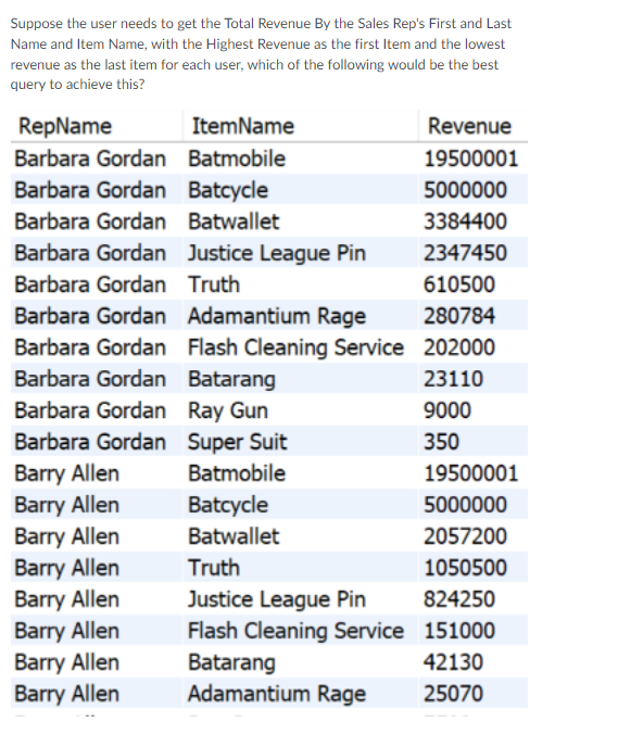 Solved SQL Code interpretation In this section, you will | Chegg.com