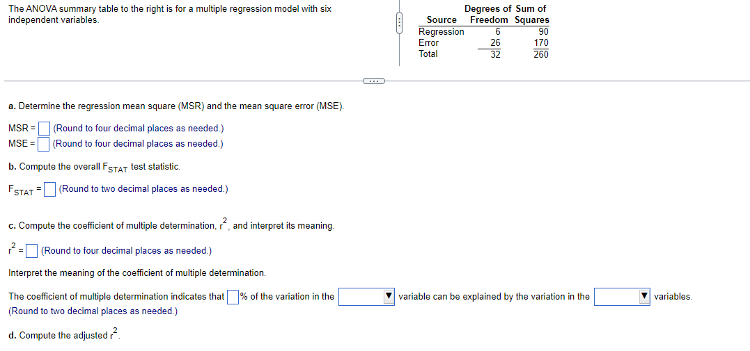 Solved The ANOVA summary table to the right is for a | Chegg.com