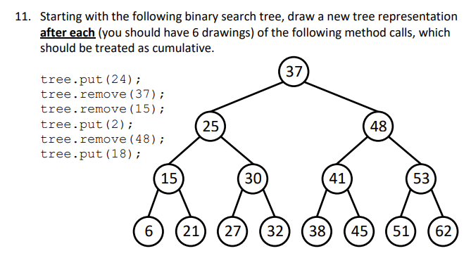 Solved 11. Starting with the following binary search tree, | Chegg.com