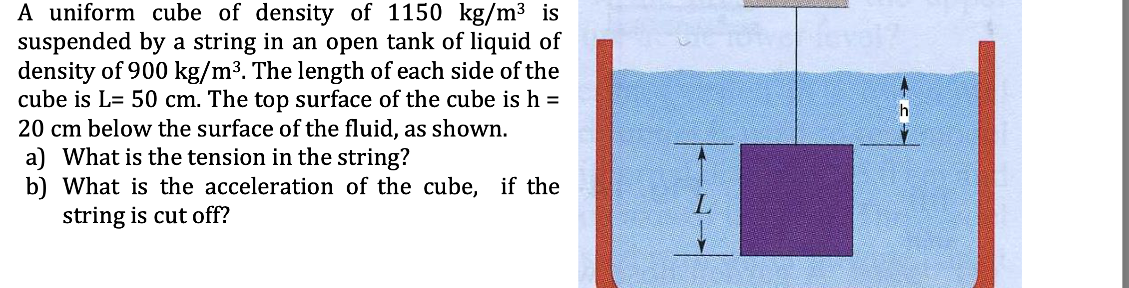 Solved A uniform cube of density of 1150 kg/m3 is suspended | Chegg.com