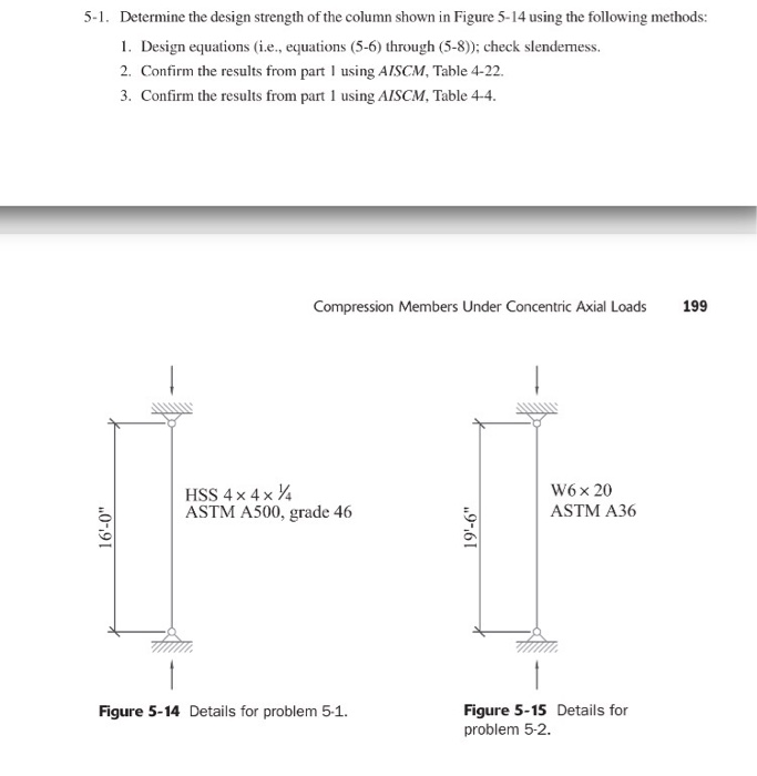 Solved 5-1. Determine the design strength of the column | Chegg.com