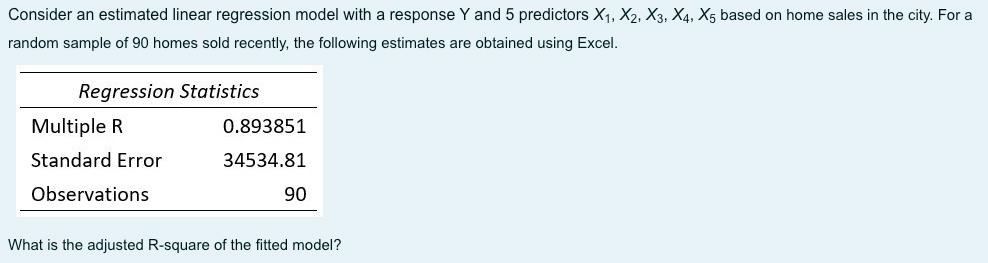 Solved Consider an estimated linear regression model with a | Chegg.com
