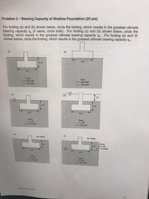 Solved Problem 2-Bearing Capacity of Shallow Foundation (20 | Chegg.com