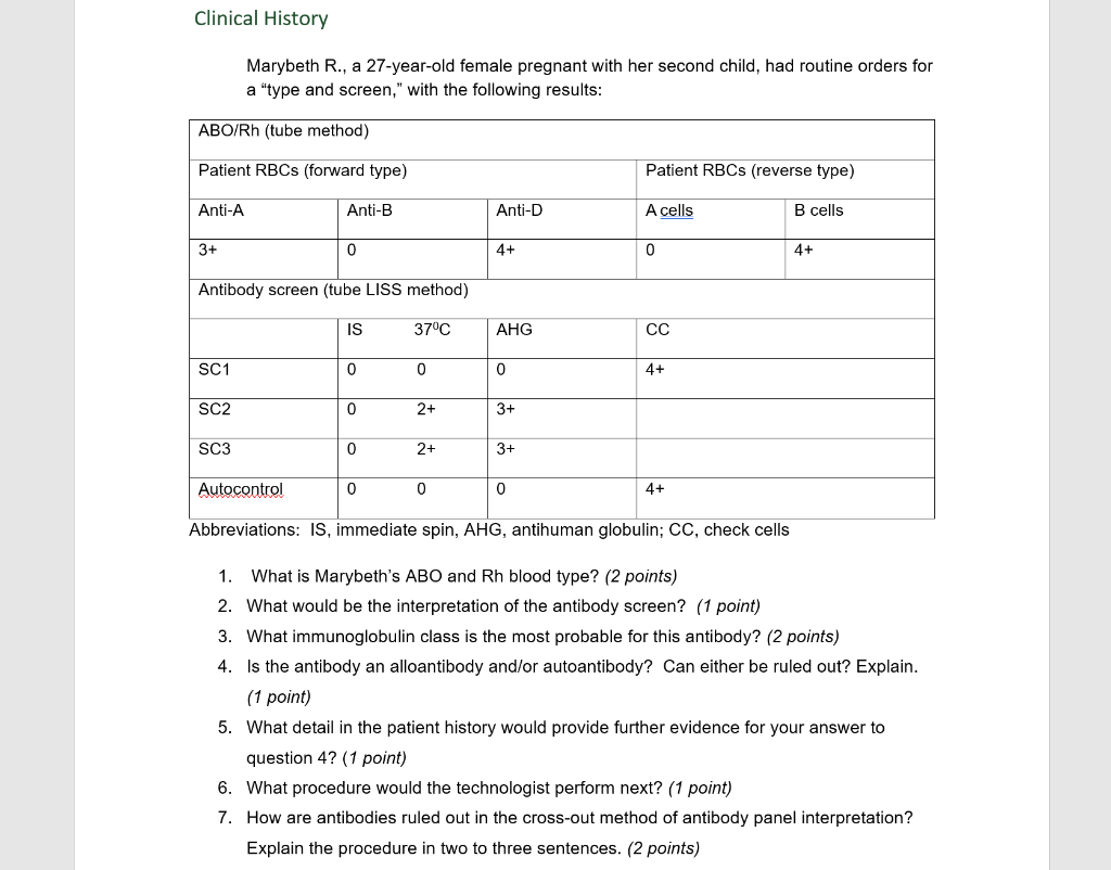 solved-clinical-history-marybeth-r-a-27-year-old-female-chegg