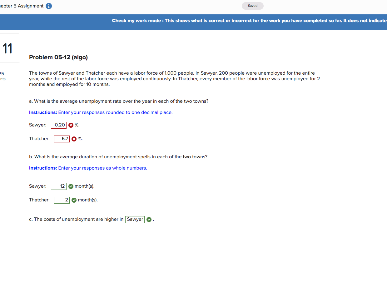 Solved The towns of Sawyer and Thatcher each have a labor