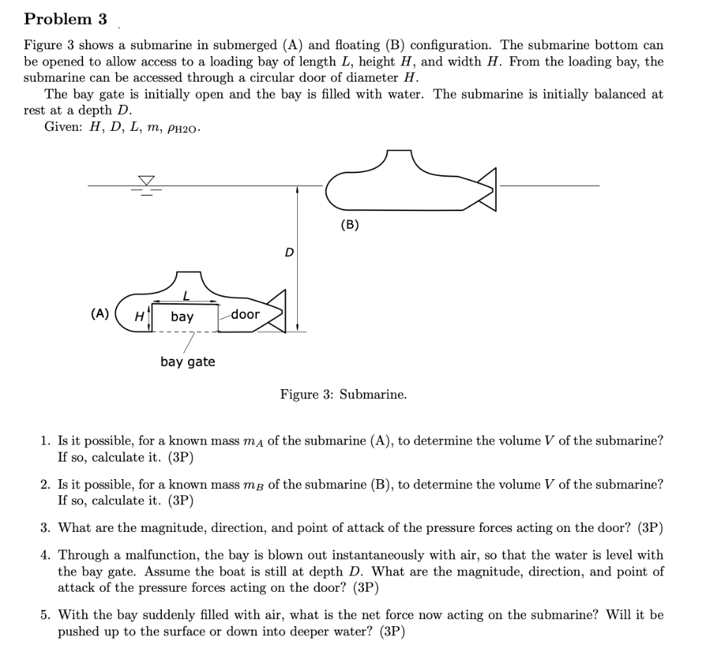 Solved Problem 3 Figure 3 shows a submarine in submerged (A)