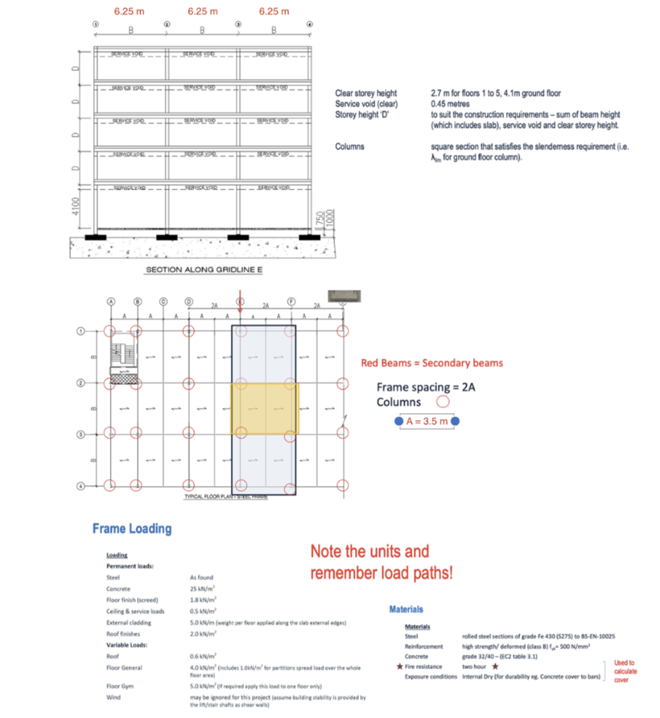 Solved I would like to get the design of a five storey | Chegg.com