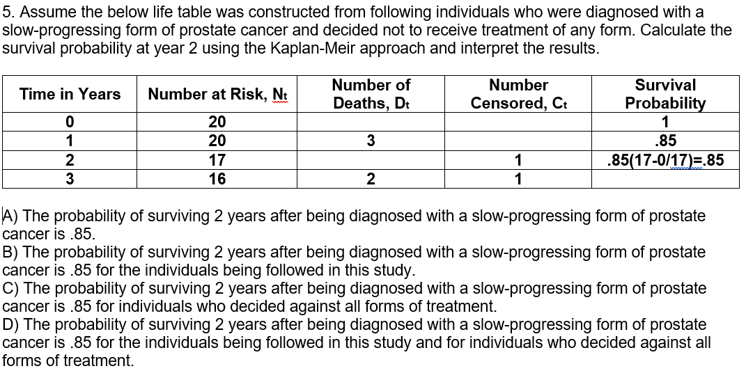 Solved 5. Assume the below life table was constructed from