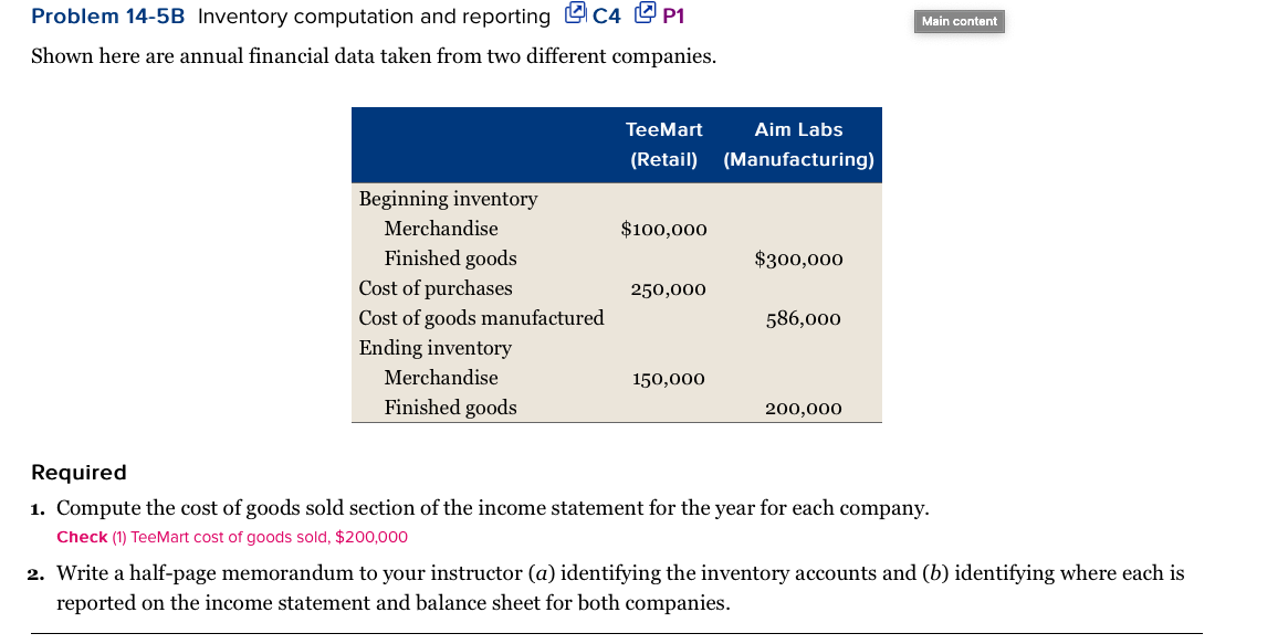 Solved Main Content Problem 14-5B Inventory Computation And | Chegg.com