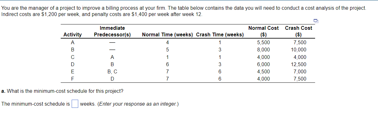 Solved You are the manager of a project to improve a billing | Chegg.com