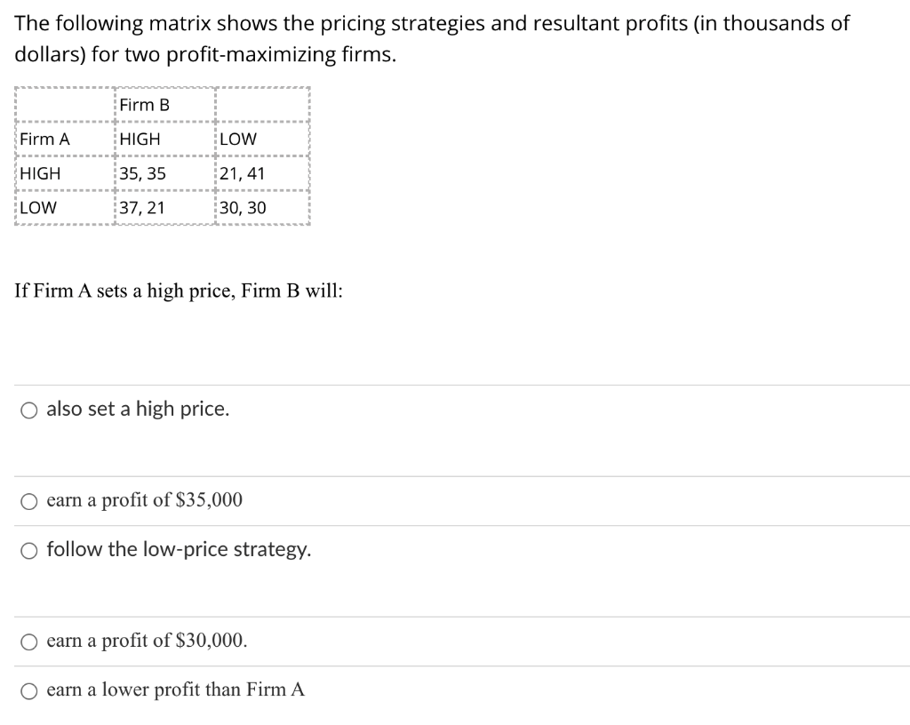 Solved The Following Matrix Shows The Pricing Strategies And | Chegg.com