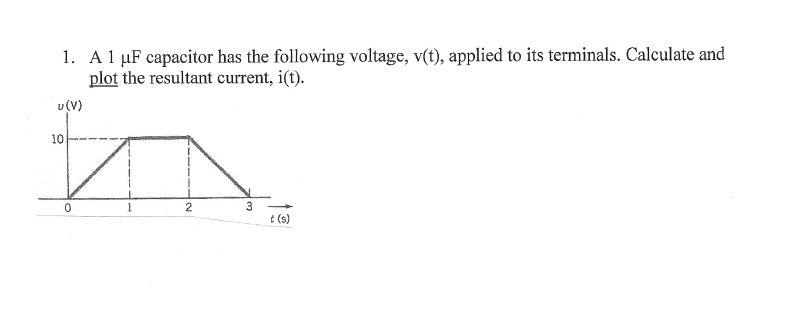 Solved 1. A 1 uF capacitor has the following voltage, v(t), | Chegg.com