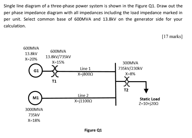 Solved Single line diagram of a three-phase power system is | Chegg.com