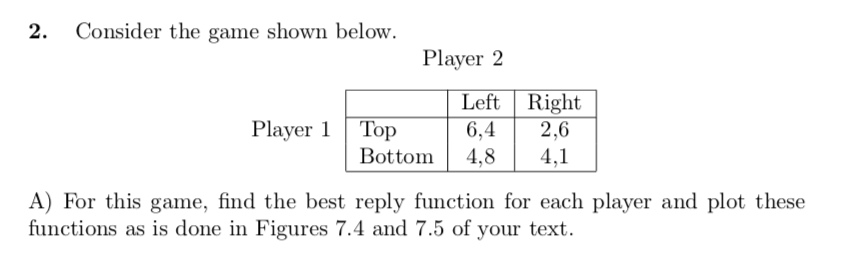 2. Consider the game shown below. Player 2 Left Right | Chegg.com
