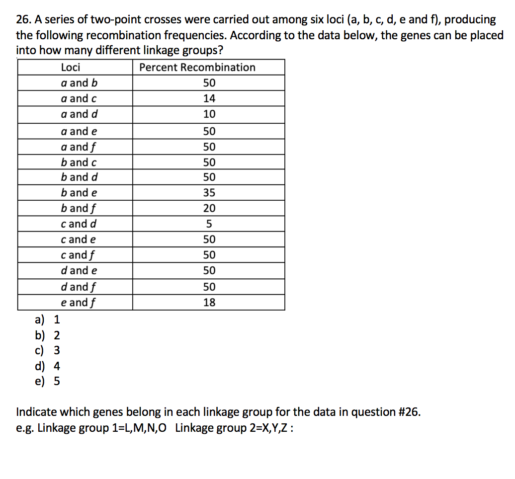 Solved A series of two-point crosses were carried out among | Chegg.com