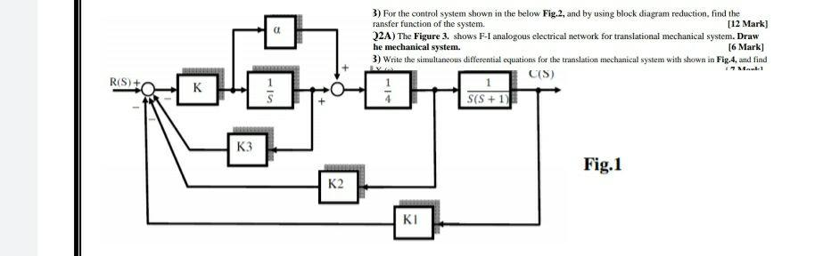 Solved 3) For the control system shown in the below Fig.2, | Chegg.com