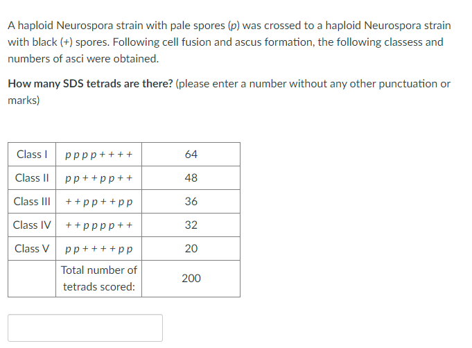 [Solved]: A Haploid Neurospora Strain With Pale Spores ( P