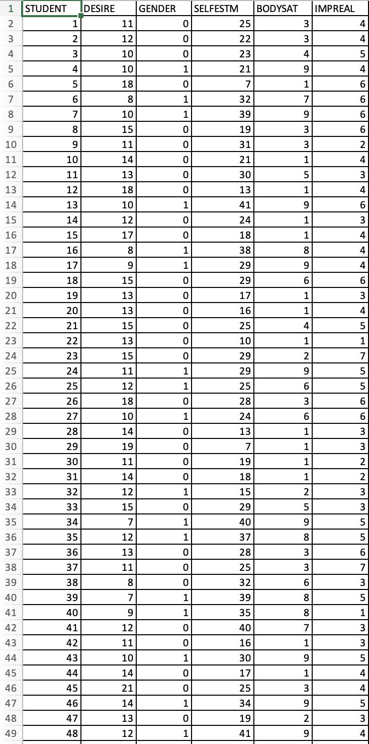 Solved 1 STUDENT 2 3 4 5 6 7 8 9 10 11 12 13 14 15 16 17 18 | Chegg.com