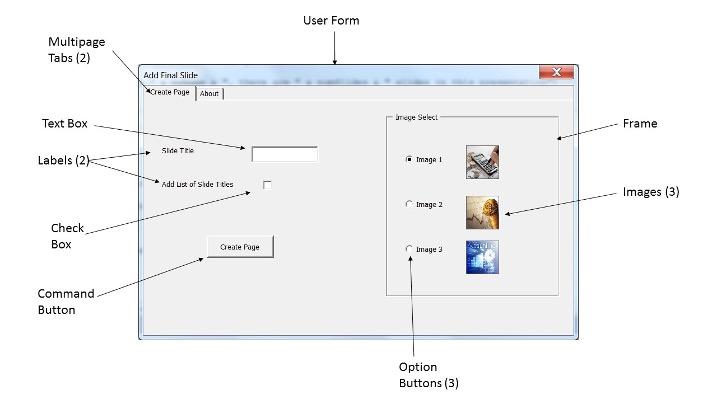 Solved 3. Using the Visual Basic Editor, create a form | Chegg.com