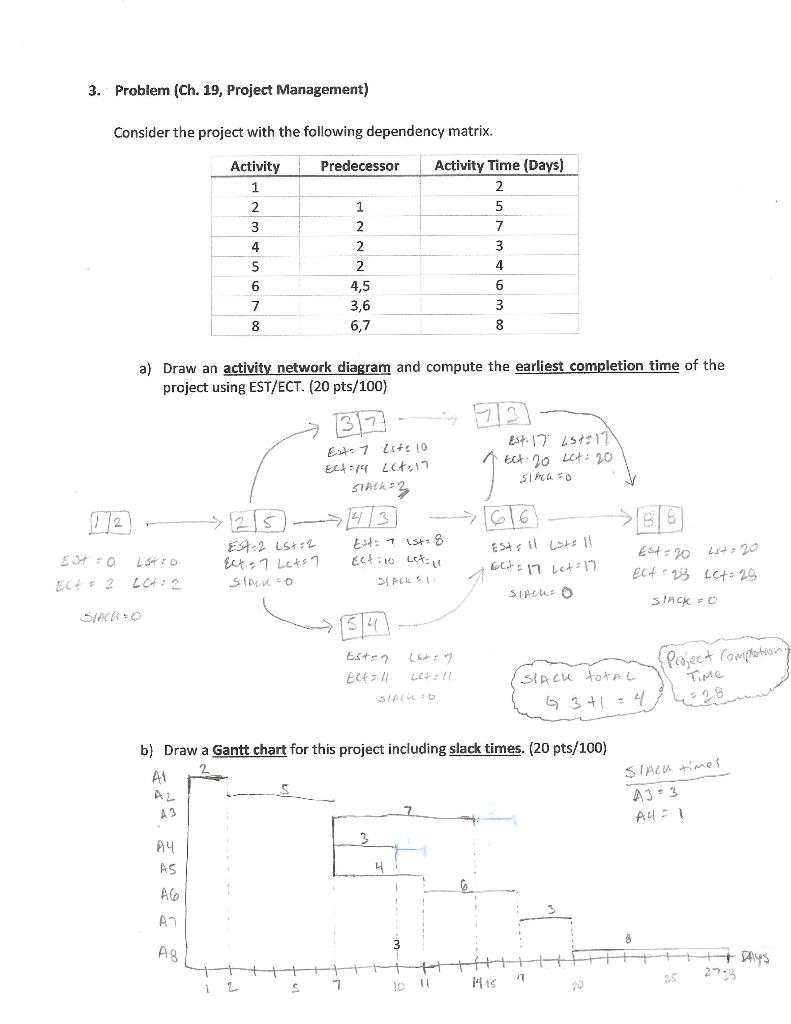 Solved Can someone please check my work and if there are | Chegg.com