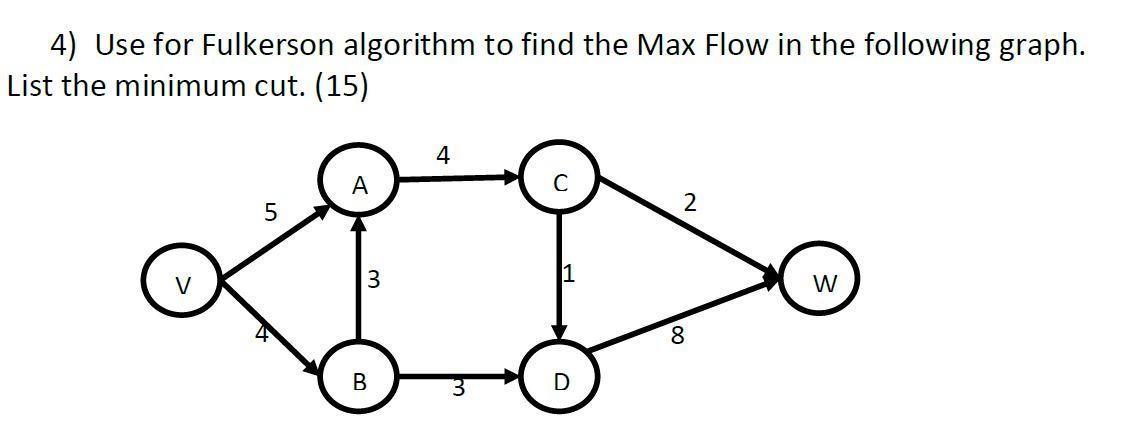 Solved 4) Use for Fulkerson algorithm to find the Max Flow | Chegg.com