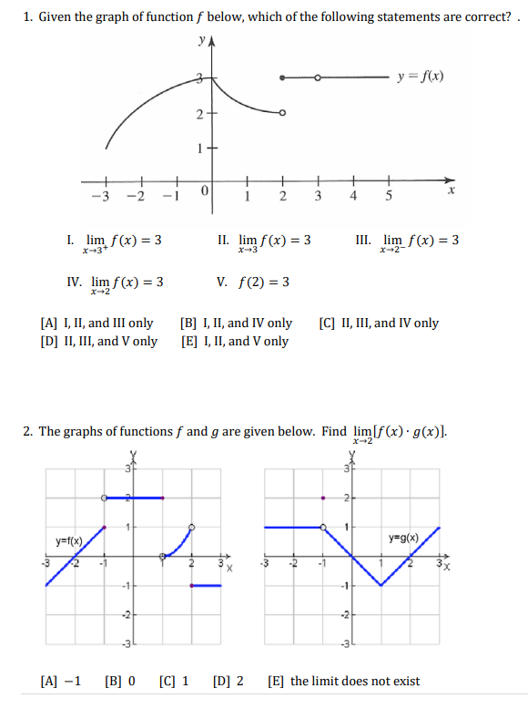 Solved 1. Given the graph of function f below, which of the | Chegg.com