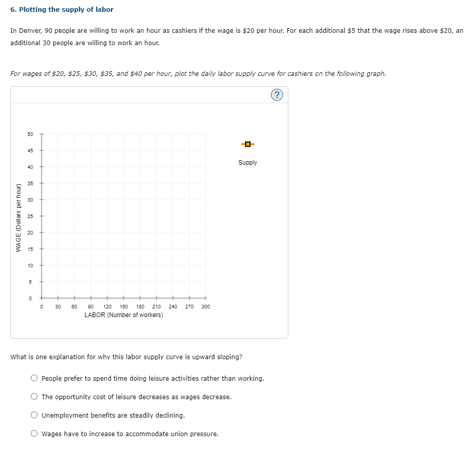 solved-6-plotting-the-supply-of-labor-in-denver-90-people-chegg