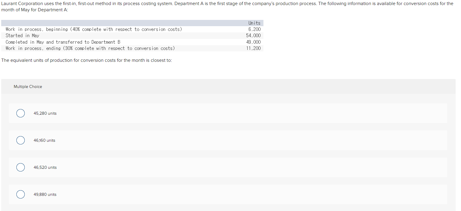 Solved Laurant Corporation Uses The First in First out Chegg