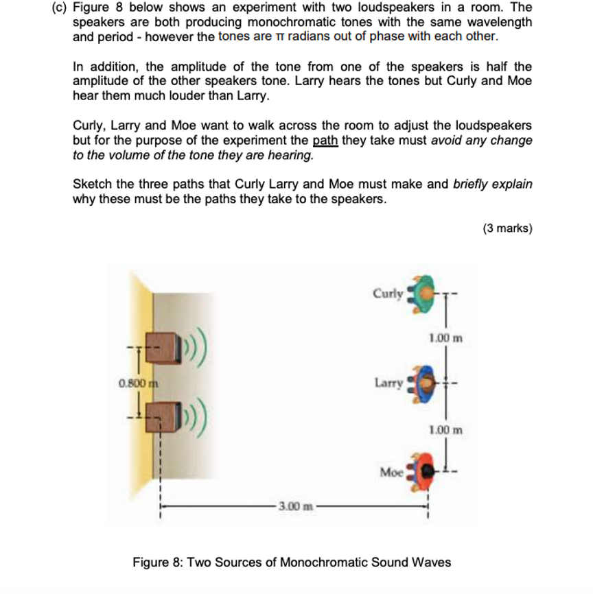 Solved (c) Figure 8 below shows an experiment with two | Chegg.com