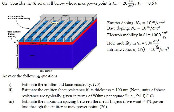 Solved Q2. Consider the Si solar cell below whose max power | Chegg.com