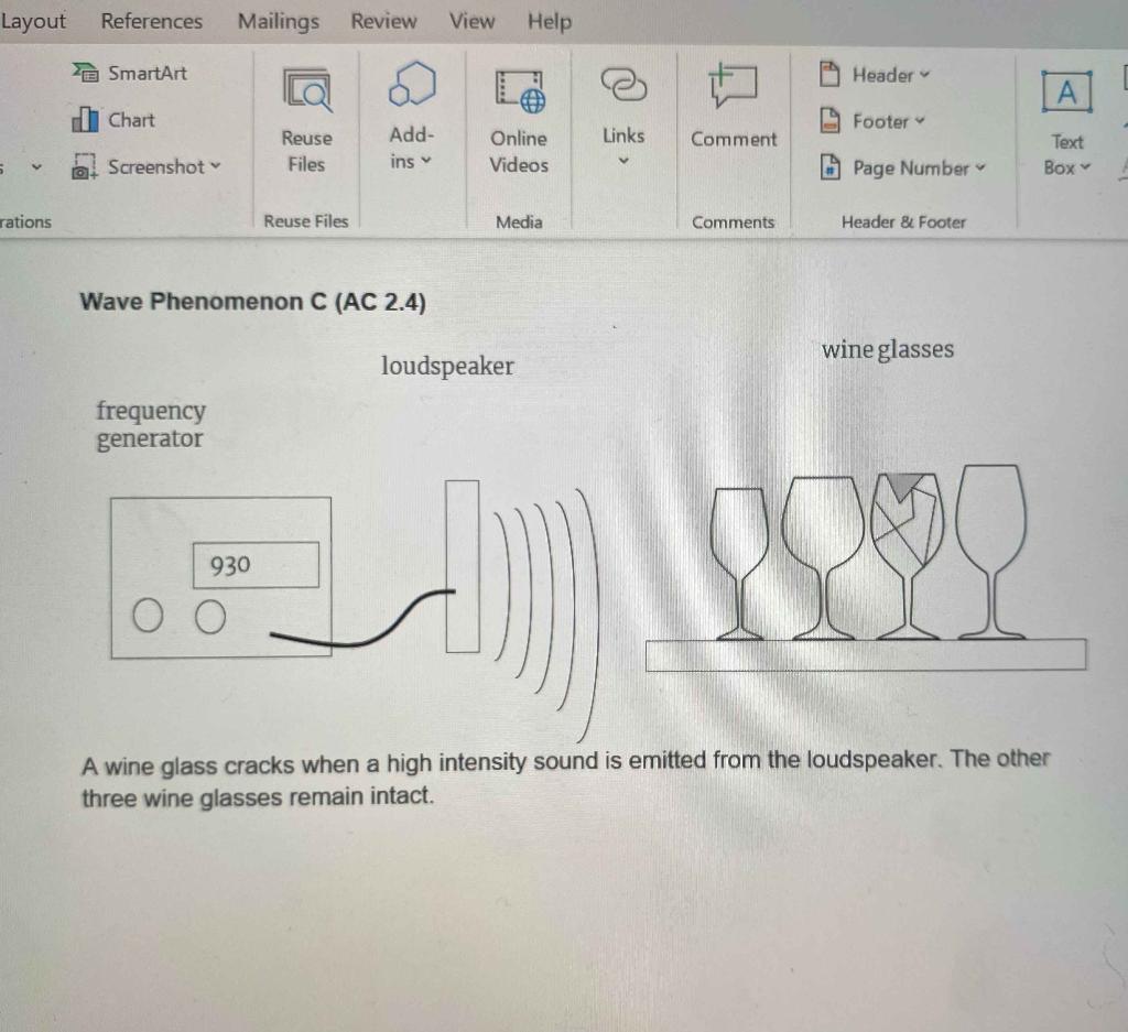 Wave Phenomenon C (AC 2.4)
loudspeaker
wine glasses
frequency
generator
A wine glass cracks when a high intensity sound is em