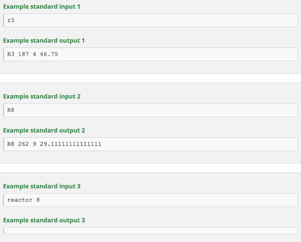 Solved Reactor Stat Standard input consists of Reactor Code | Chegg.com