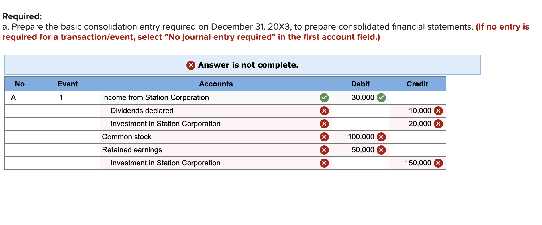 Solved E420 Basic Consolidation Worksheet LO 45 Police