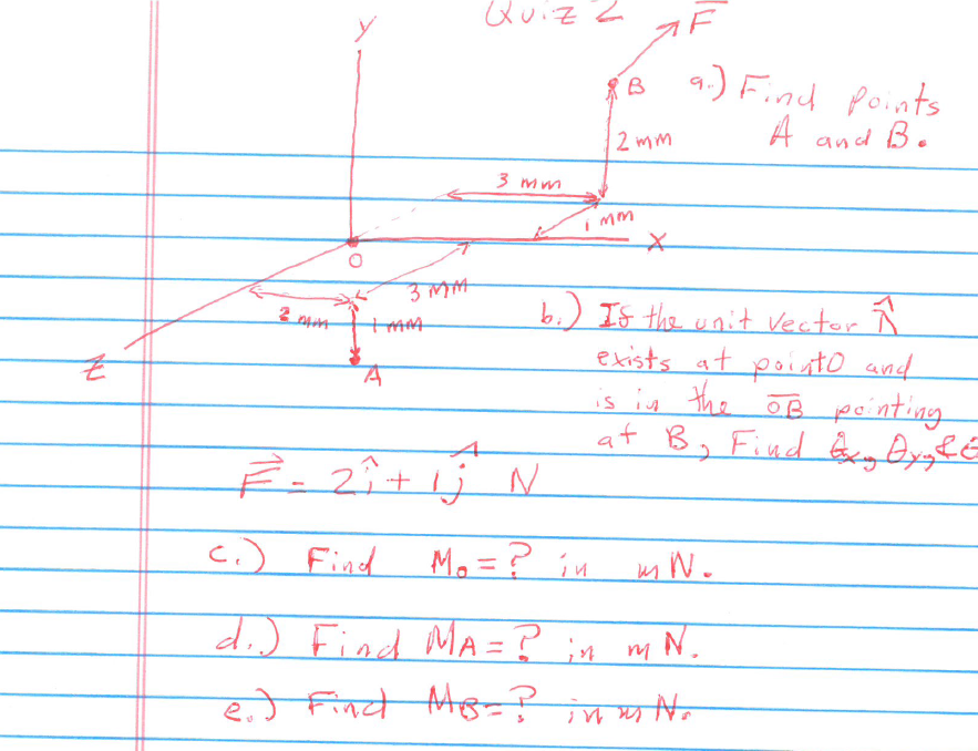 Solved a.) Find points A and B. b.) If the unit vector | Chegg.com