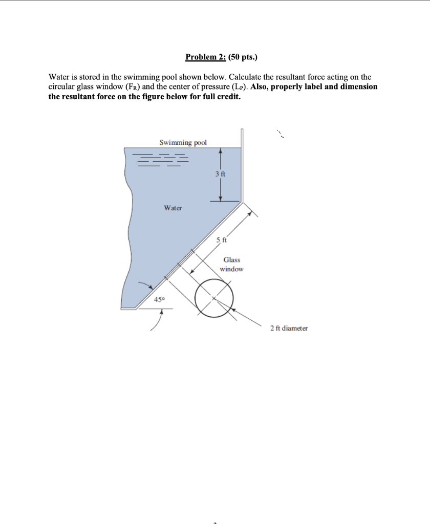 Solved Problem 2: (50 pts.) Water is stored in the swimming | Chegg.com