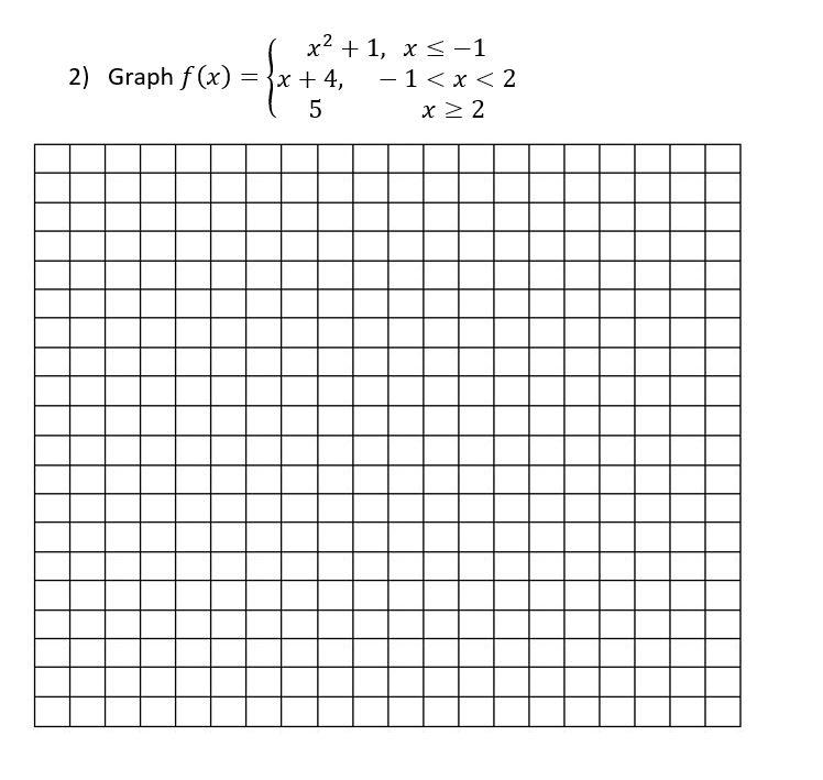 solved-x2-1-xs-1-2-graph-f-x-3x-4-1-2-chegg